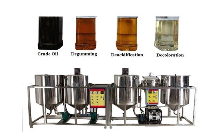 Pequena Refinaria de Petróleo Puro