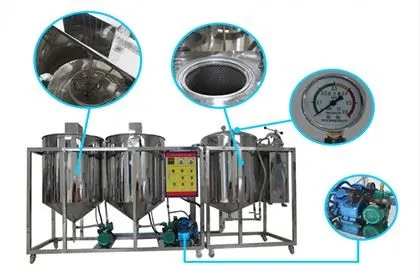 Equipamento para refinaria de óleo de palma